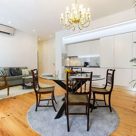 Joivy Avenida リスボン